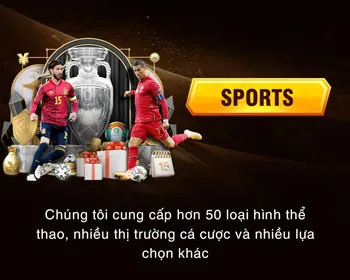 Đội ngũ chuyên gia 88net
